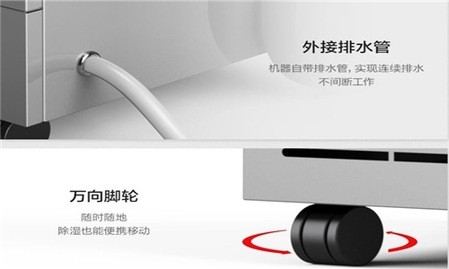 為什么要使用工業(yè)轉(zhuǎn)輪除濕機？