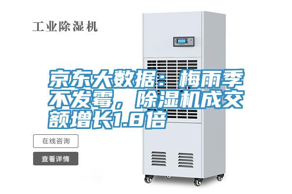 京東大數(shù)據(jù)：梅雨季不發(fā)霉，除濕機(jī)成交額增長1.8倍