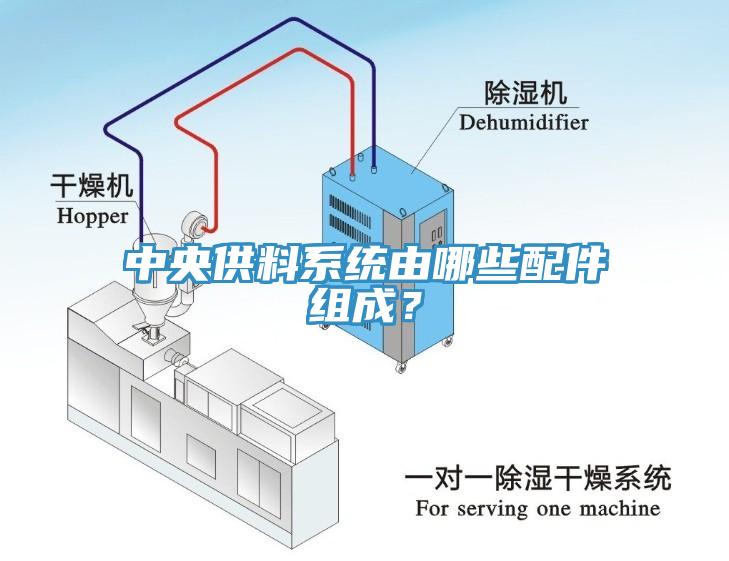 中央供料系統(tǒng)由哪些配件組成？