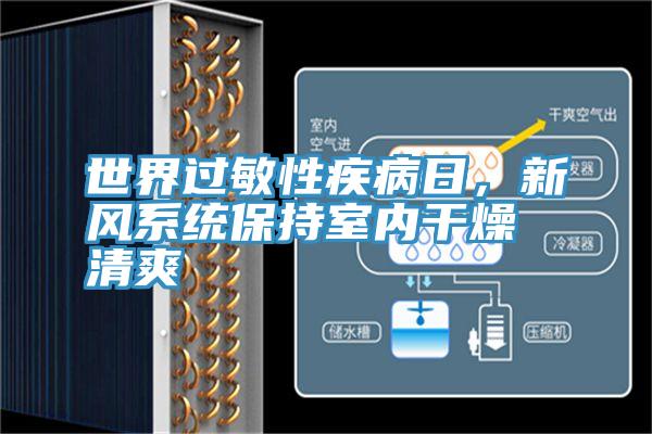 世界過敏性疾病日，新風(fēng)系統(tǒng)保持室內(nèi)干燥清爽
