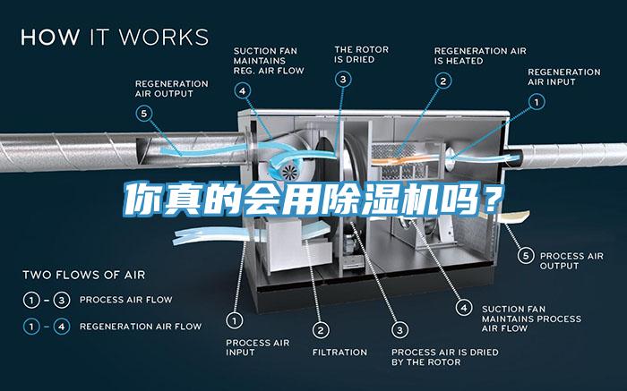 你真的會(huì)用除濕機(jī)嗎？