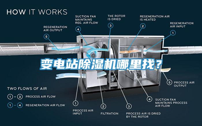 變電站除濕機哪里找？