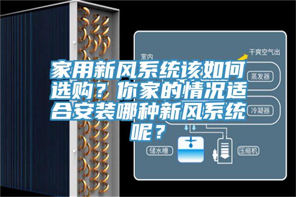 家用新風(fēng)系統(tǒng)該如何選購(gòu)？你家的情況適合安裝哪種新風(fēng)系統(tǒng)呢？