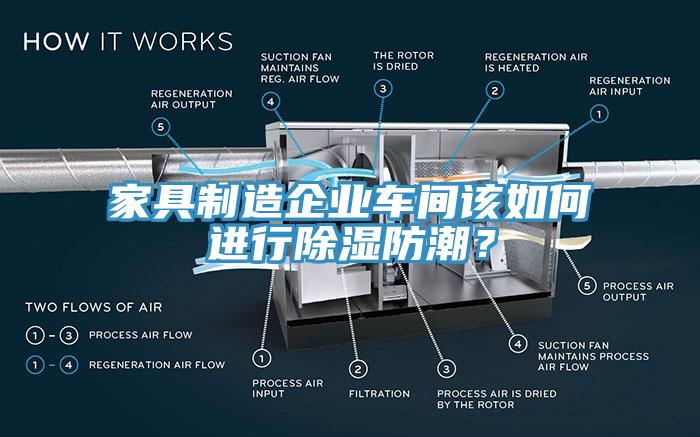 家具制造企業(yè)車間該如何進(jìn)行除濕防潮？