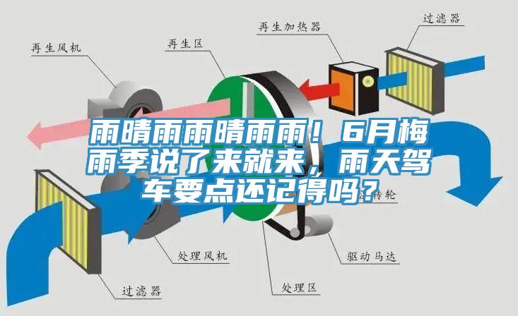 雨晴雨雨晴雨雨！6月梅雨季說了來就來，雨天駕車要點(diǎn)還記得嗎？