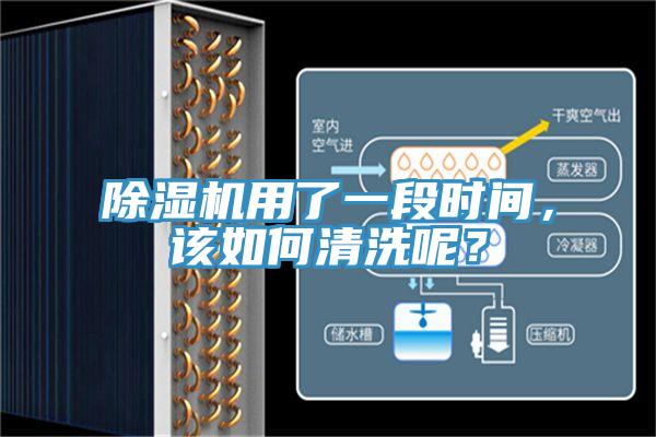 除濕機(jī)用了一段時間，該如何清洗呢？