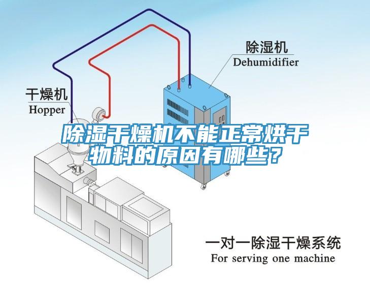 除濕干燥機(jī)不能正常烘干物料的原因有哪些？