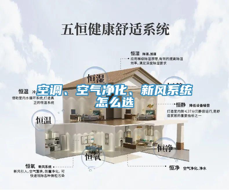 空調(diào)、空氣凈化、新風(fēng)系統(tǒng)怎么選