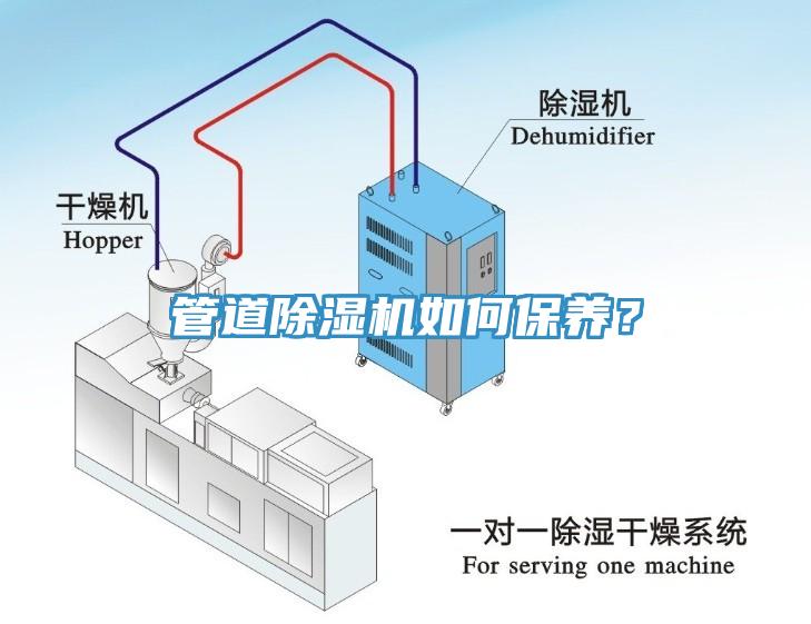 管道除濕機如何保養(yǎng)？