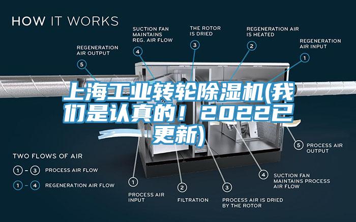 上海工業(yè)轉輪除濕機(我們是認真的！2022已更新)