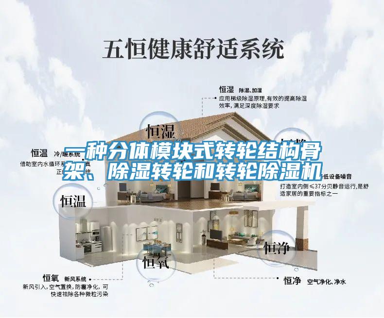 一種分體模塊式轉(zhuǎn)輪結(jié)構(gòu)骨架、除濕轉(zhuǎn)輪和轉(zhuǎn)輪除濕機(jī)