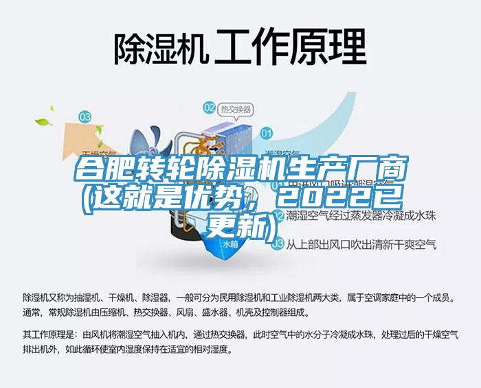 合肥轉(zhuǎn)輪除濕機生產(chǎn)廠商(這就是優(yōu)勢，2022已更新)