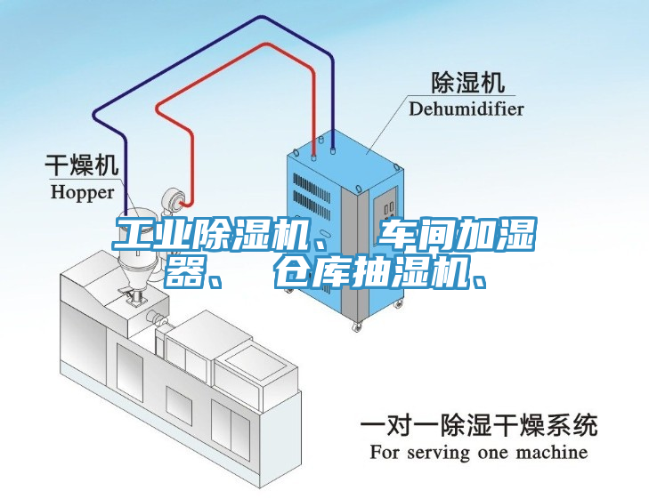 工業(yè)除濕機、 車間加濕器、 倉庫抽濕機、