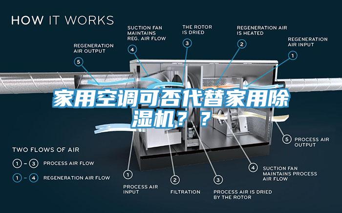 家用空調(diào)可否代替家用除濕機(jī)？？