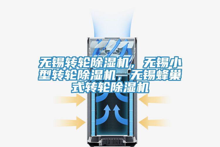 無(wú)錫轉(zhuǎn)輪除濕機(jī)，無(wú)錫小型轉(zhuǎn)輪除濕機(jī)，無(wú)錫蜂巢式轉(zhuǎn)輪除濕機(jī)