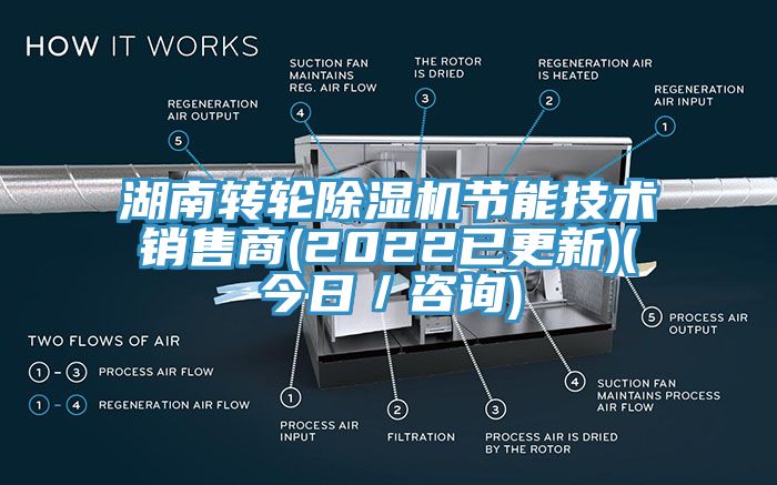 湖南轉(zhuǎn)輪除濕機(jī)節(jié)能技術(shù)銷(xiāo)售商(2022已更新)(今日／咨詢(xún))