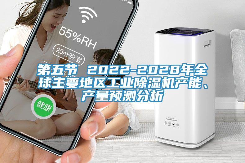 第五節(jié) 2022-2028年全球主要地區(qū)工業(yè)除濕機(jī)產(chǎn)能、產(chǎn)量預(yù)測(cè)分析