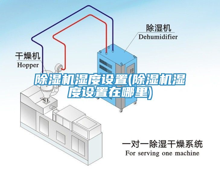 除濕機濕度設(shè)置(除濕機濕度設(shè)置在哪里)