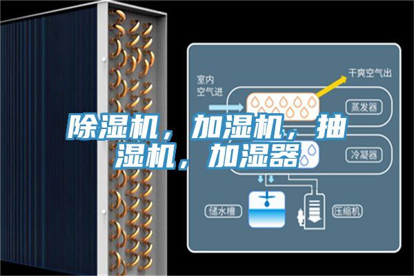 除濕機，加濕機，抽濕機，加濕器