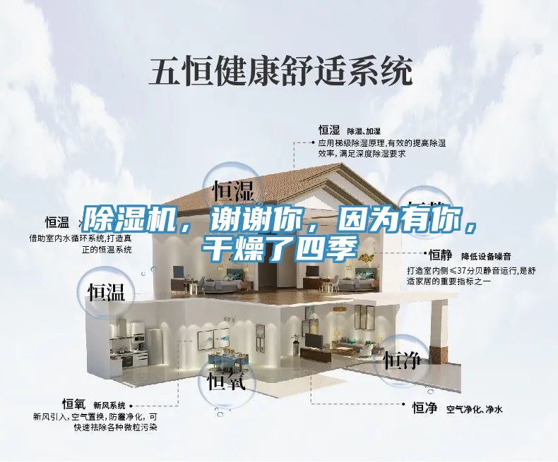除濕機(jī)，謝謝你，因為有你，干燥了四季