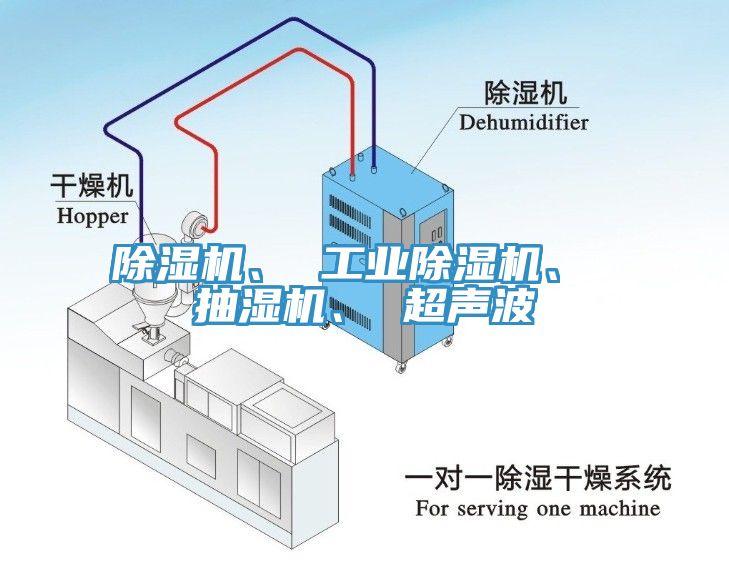 除濕機(jī)、 工業(yè)除濕機(jī)、 抽濕機(jī)、 超聲波